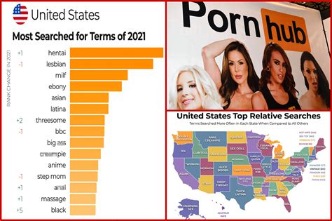 free porn like pornhub|The 10 best porn sites for when you want to find something new